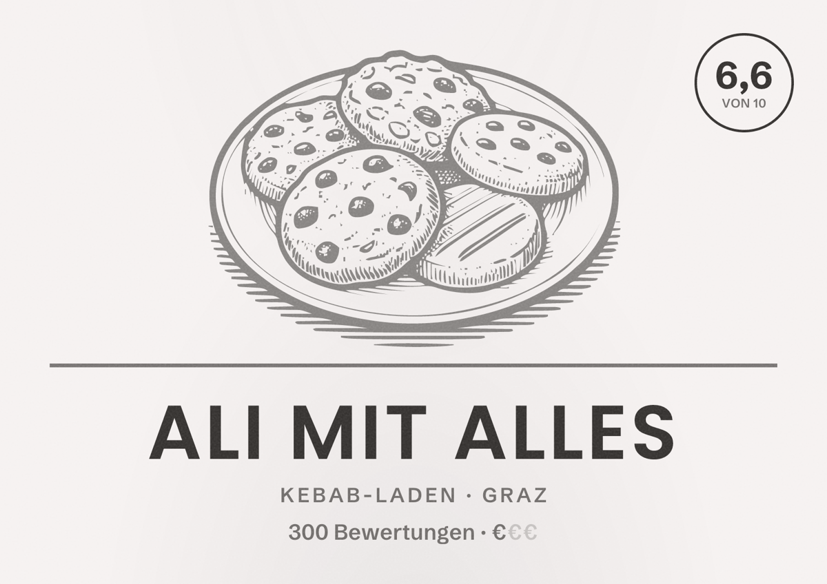 Illustriertes Poster von Ali mit Alles, Kebab-Laden in Graz: Bewertung 6,6 von 10 aus 300 Bewertungen, Preisniveau €