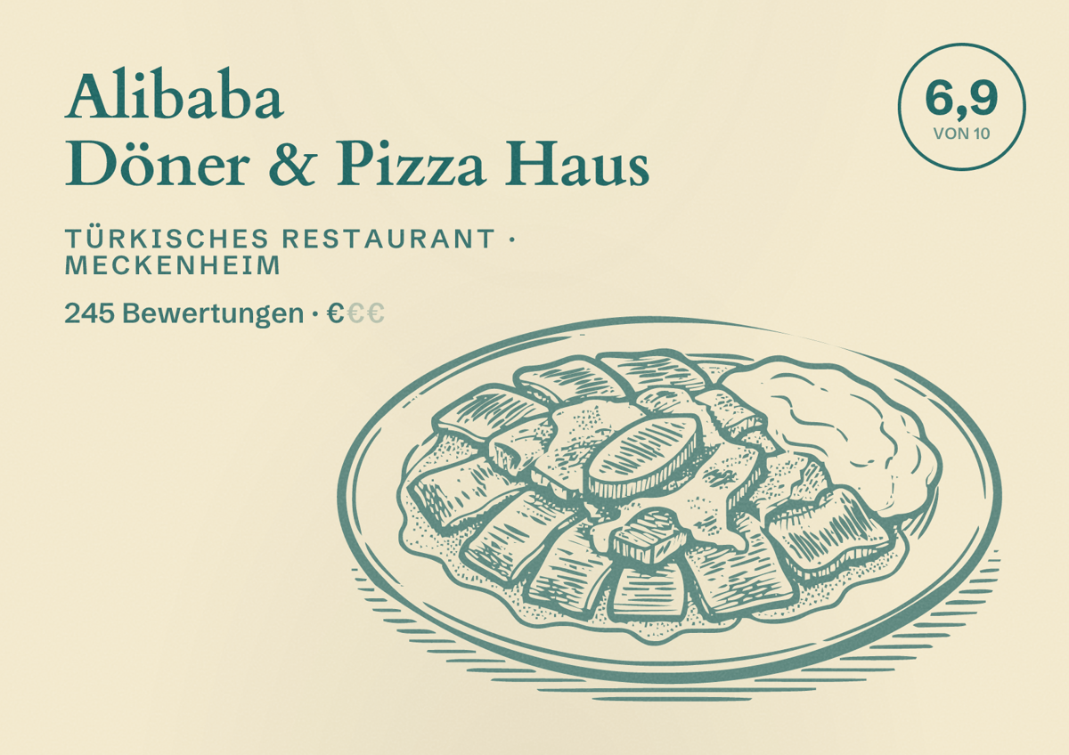 Illustriertes Poster von Alibaba Döner & Pizza Haus, Türkisches Restaurant in Meckenheim: Bewertung 6,9 von 10 aus 245 Bewertungen, Preisniveau €