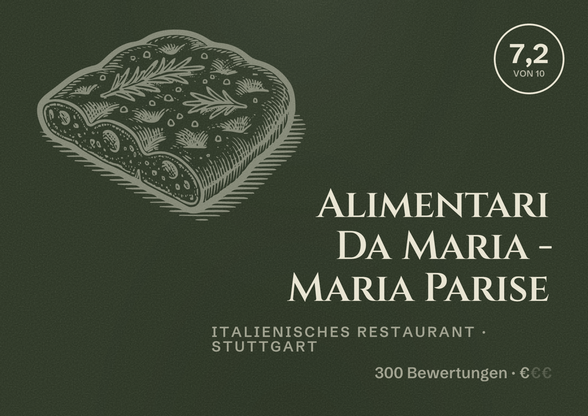 Illustriertes Poster von Alimentari Da Maria - Maria Parise, Italienisches Restaurant in Stuttgart: Bewertung 7,2 von 10 aus 300 Bewertungen, Preisniveau €
