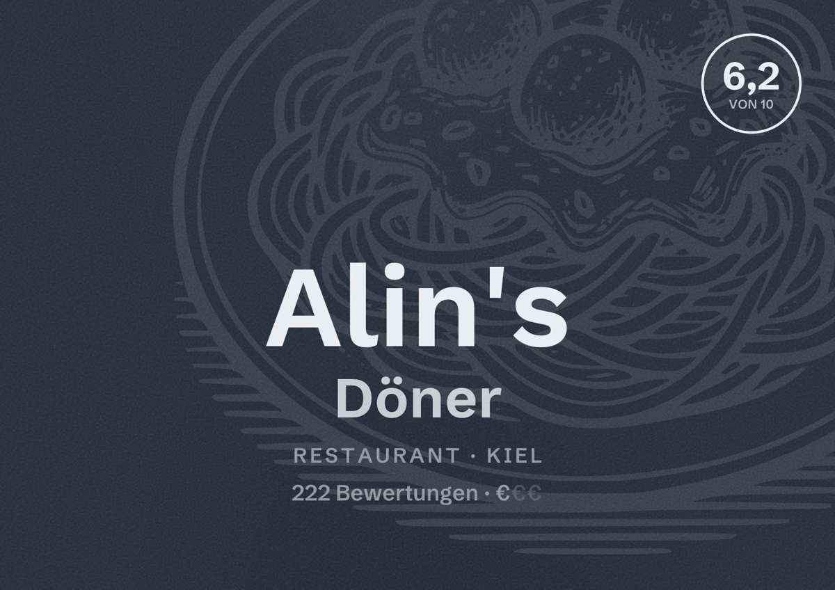 Illustriertes Poster von Alin's Döner, Restaurant in Kiel: Bewertung 6,2 von 10 aus 222 Bewertungen, Preisniveau €