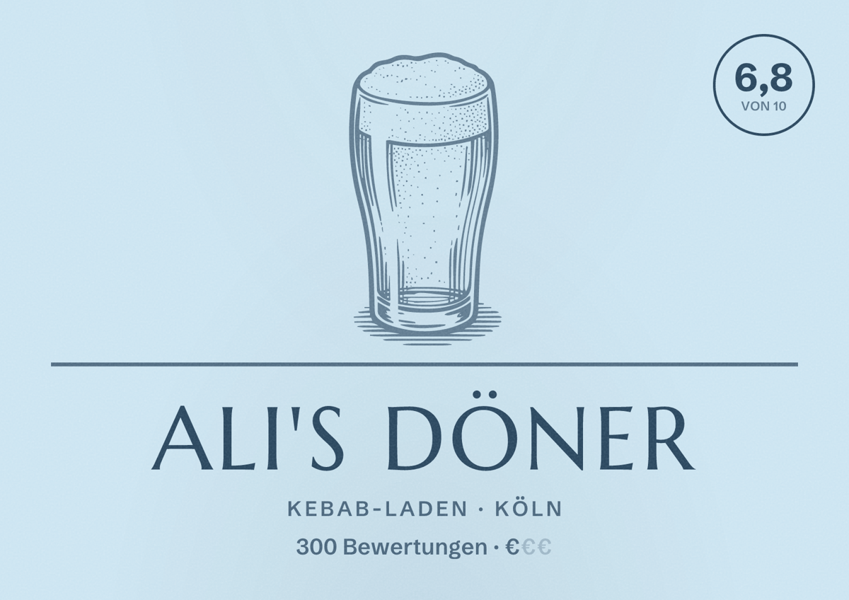 Illustriertes Poster von Ali's Döner, Kebab-Laden in Köln: Bewertung 6,8 von 10 aus 300 Bewertungen, Preisniveau €
