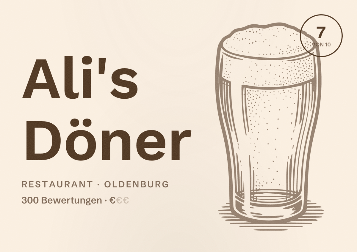 Illustriertes Poster von Ali's Döner, Restaurant in Oldenburg: Bewertung 7 von 10 aus 300 Bewertungen, Preisniveau €