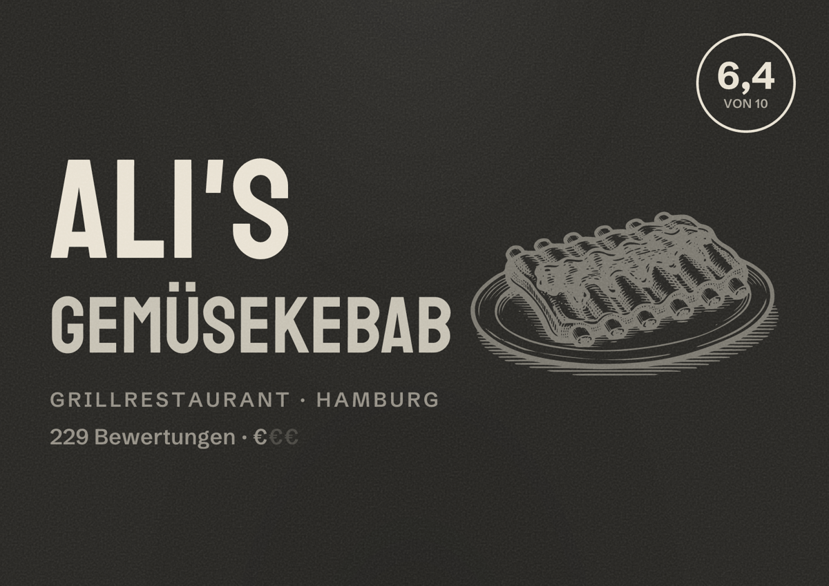 Illustriertes Poster von Ali's Gemüsekebab, Grillrestaurant in Hamburg: Bewertung 6,4 von 10 aus 229 Bewertungen, Preisniveau €