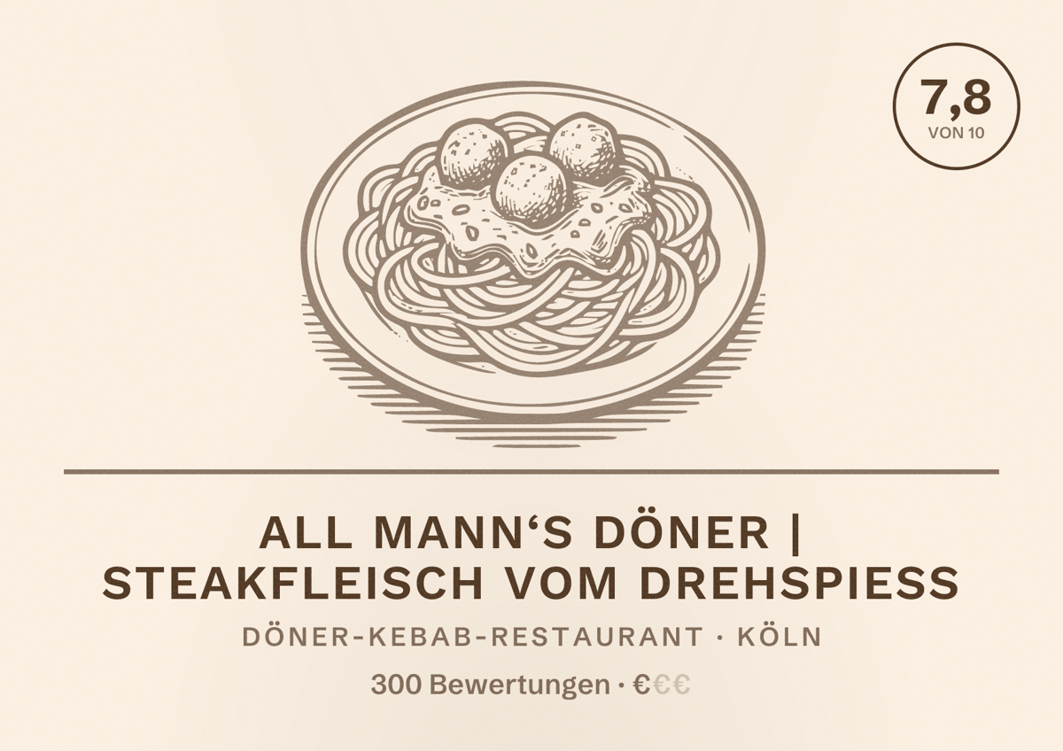 Illustriertes Poster von ALL MANN‘S DÖNER | Steakfleisch vom Drehspieß, Döner-Kebab-Restaurant in Köln: Bewertung 7,8 von 10 aus 300 Bewertungen, Preisniveau €