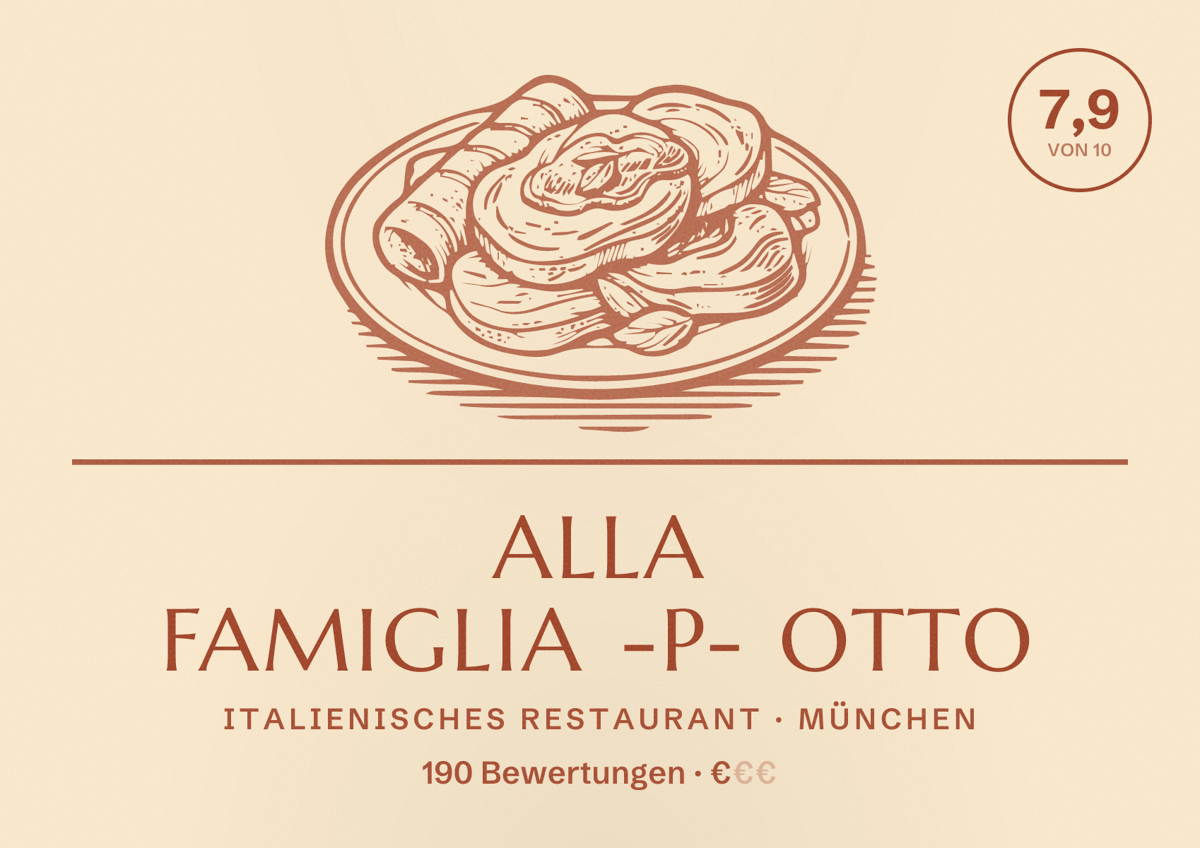 Illustriertes Poster von Alla Famiglia -P- Otto, Italienisches Restaurant in München: Bewertung 7,9 von 10 aus 190 Bewertungen, Preisniveau €