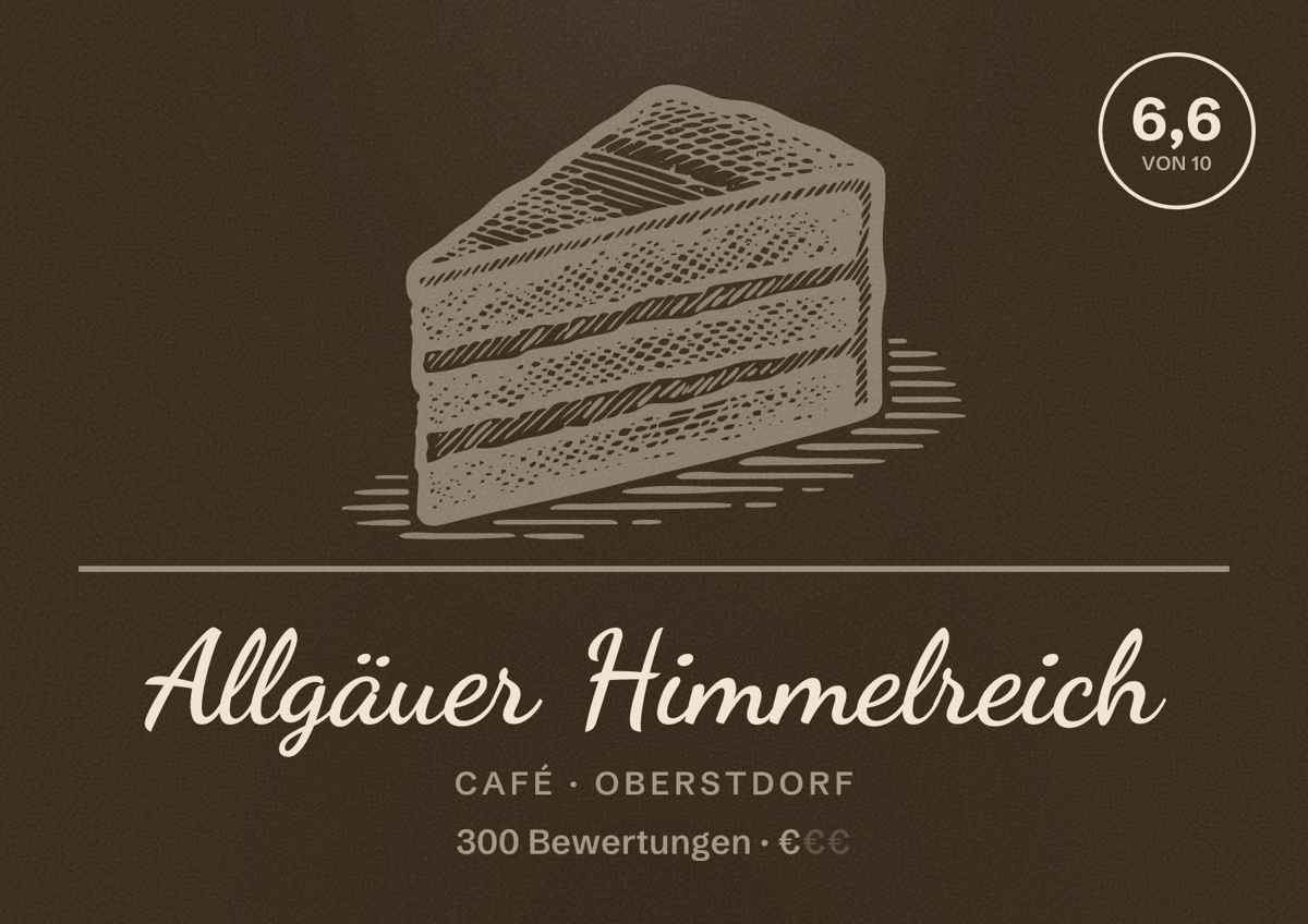 Illustriertes Poster von Allgäuer Himmelreich, Café in Oberstdorf: Bewertung 6,6 von 10 aus 300 Bewertungen, Preisniveau €