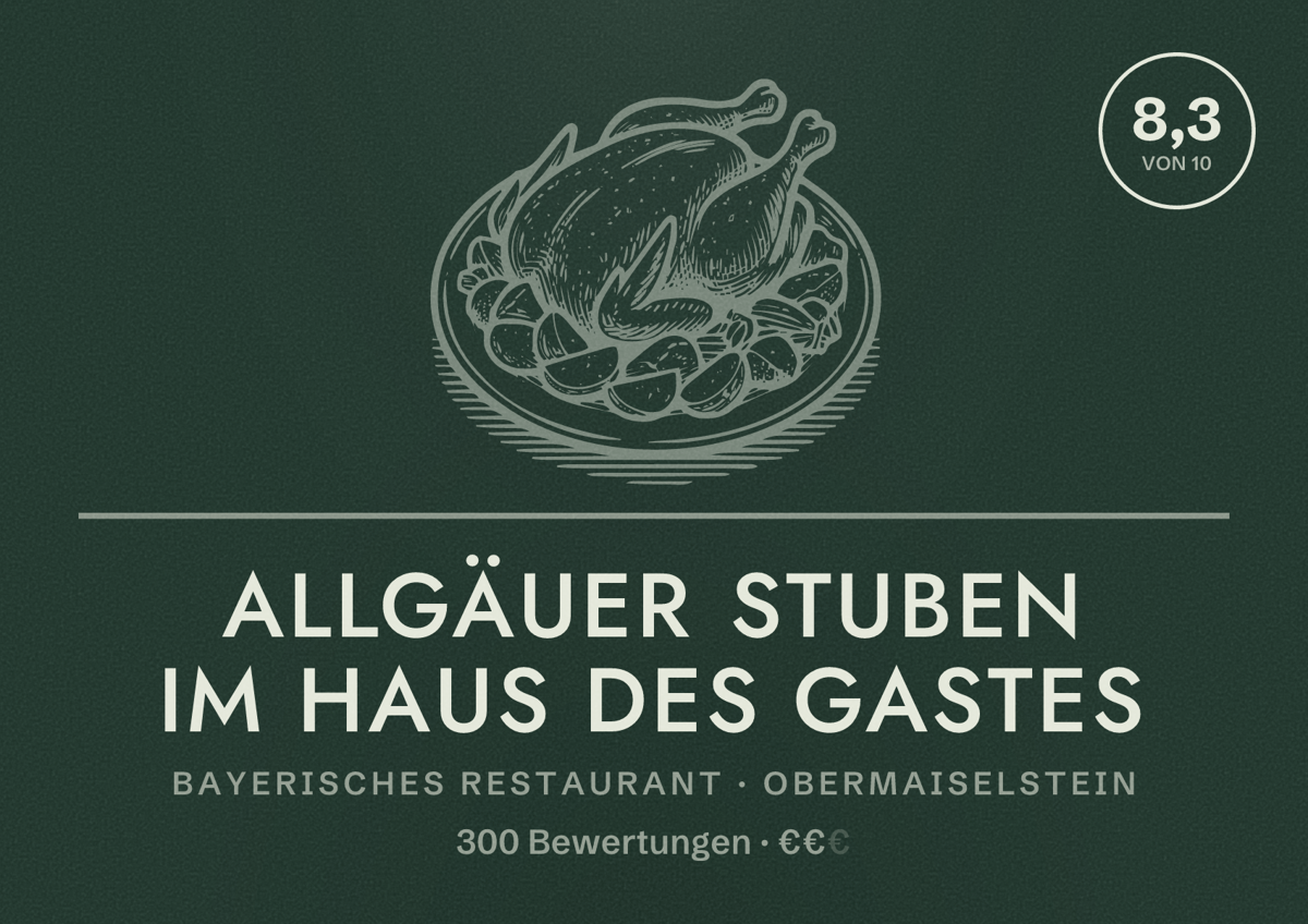 Illustriertes Poster von Allgäuer Stuben im Haus des Gastes, Bayerisches Restaurant in Obermaiselstein: Bewertung 8,3 von 10 aus 300 Bewertungen, Preisniveau €€