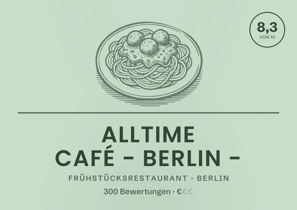 Illustriertes Poster von Alltime Café - Berlin -, Frühstücksrestaurant in Berlin: Bewertung 8,3 von 10 aus 300 Bewertungen, Preisniveau €