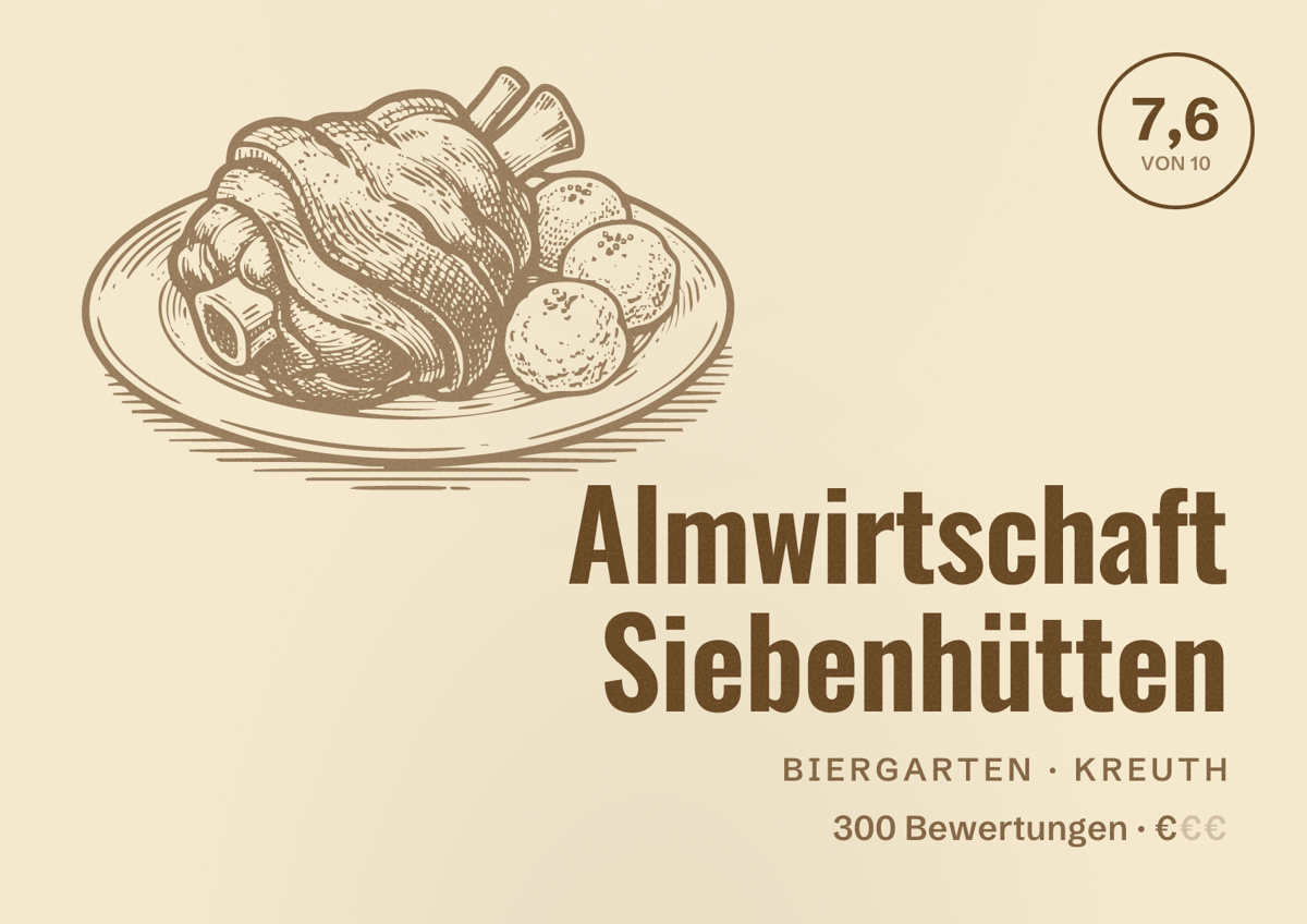 Illustriertes Poster von Almwirtschaft Siebenhütten, Biergarten in Kreuth: Bewertung 7,6 von 10 aus 300 Bewertungen, Preisniveau €