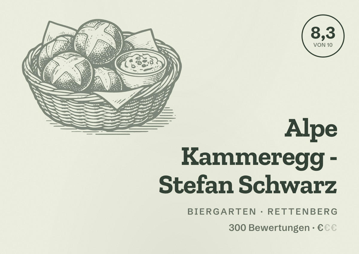 Illustriertes Poster von Alpe Kammeregg - Stefan Schwarz, Biergarten in Rettenberg: Bewertung 8,3 von 10 aus 300 Bewertungen, Preisniveau €