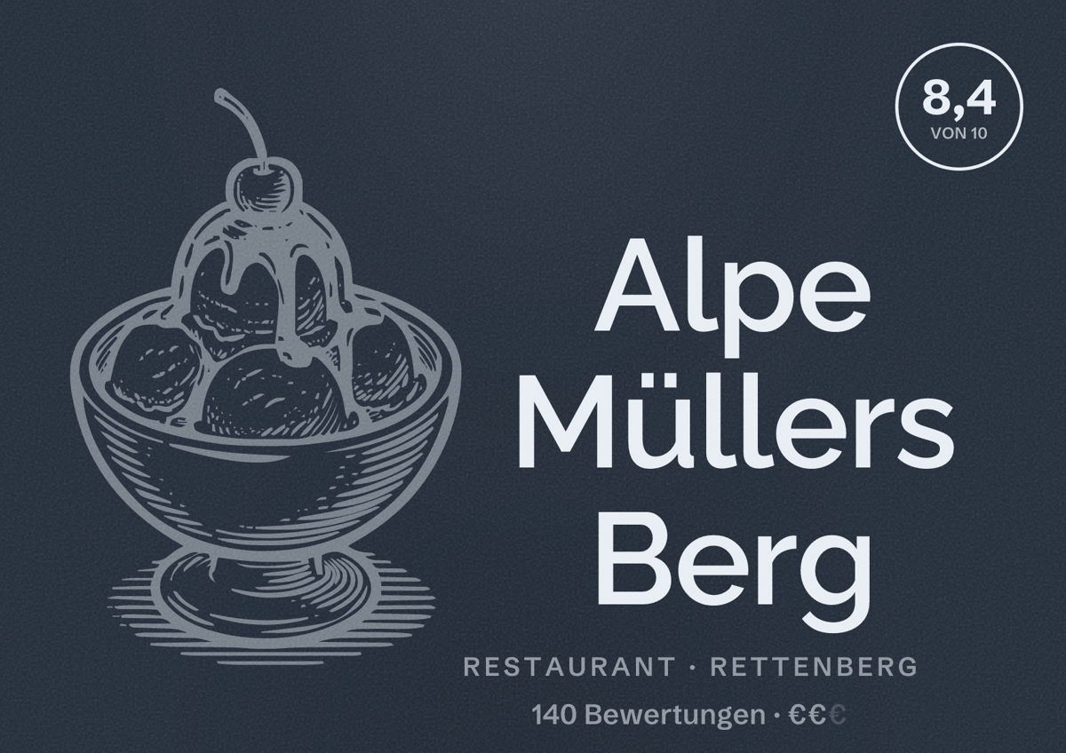 Illustriertes Poster von Alpe Müllers Berg, Restaurant in Rettenberg: Bewertung 8,4 von 10 aus 140 Bewertungen, Preisniveau €€