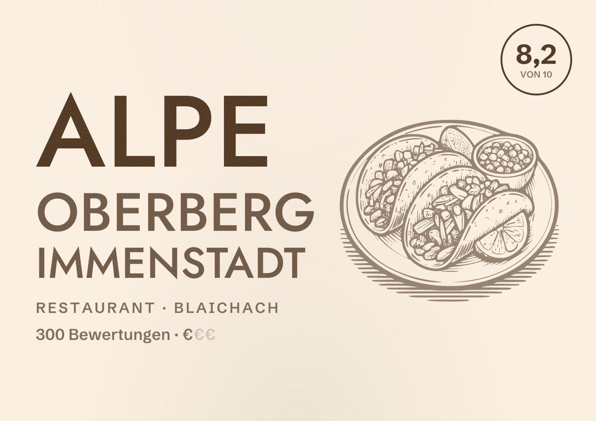 Illustriertes Poster von Alpe Oberberg Immenstadt, Restaurant in Blaichach: Bewertung 8,2 von 10 aus 300 Bewertungen, Preisniveau €