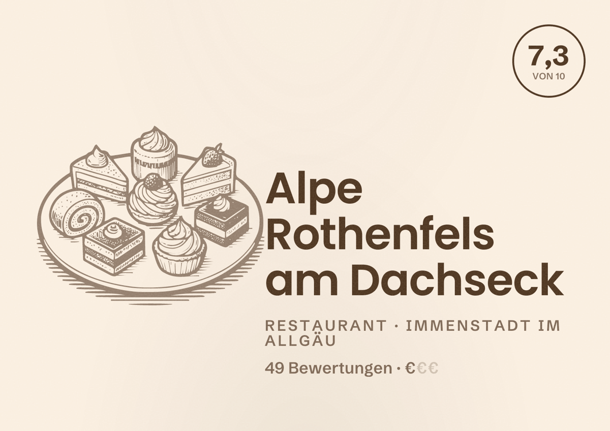 Illustriertes Poster von Alpe Rothenfels am Dachseck, Restaurant in Immenstadt im Allgäu: Bewertung 7,3 von 10 aus 49 Bewertungen, Preisniveau €