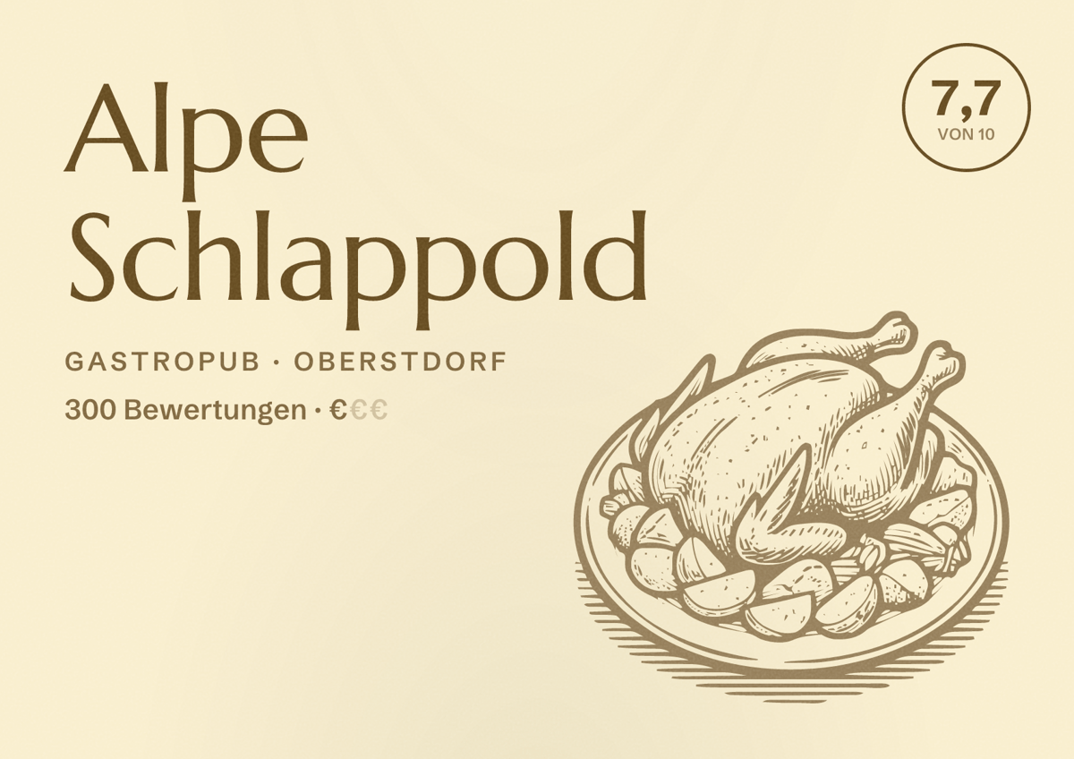 Illustriertes Poster von Alpe Schlappold, Gastropub in Oberstdorf: Bewertung 7,7 von 10 aus 300 Bewertungen, Preisniveau €