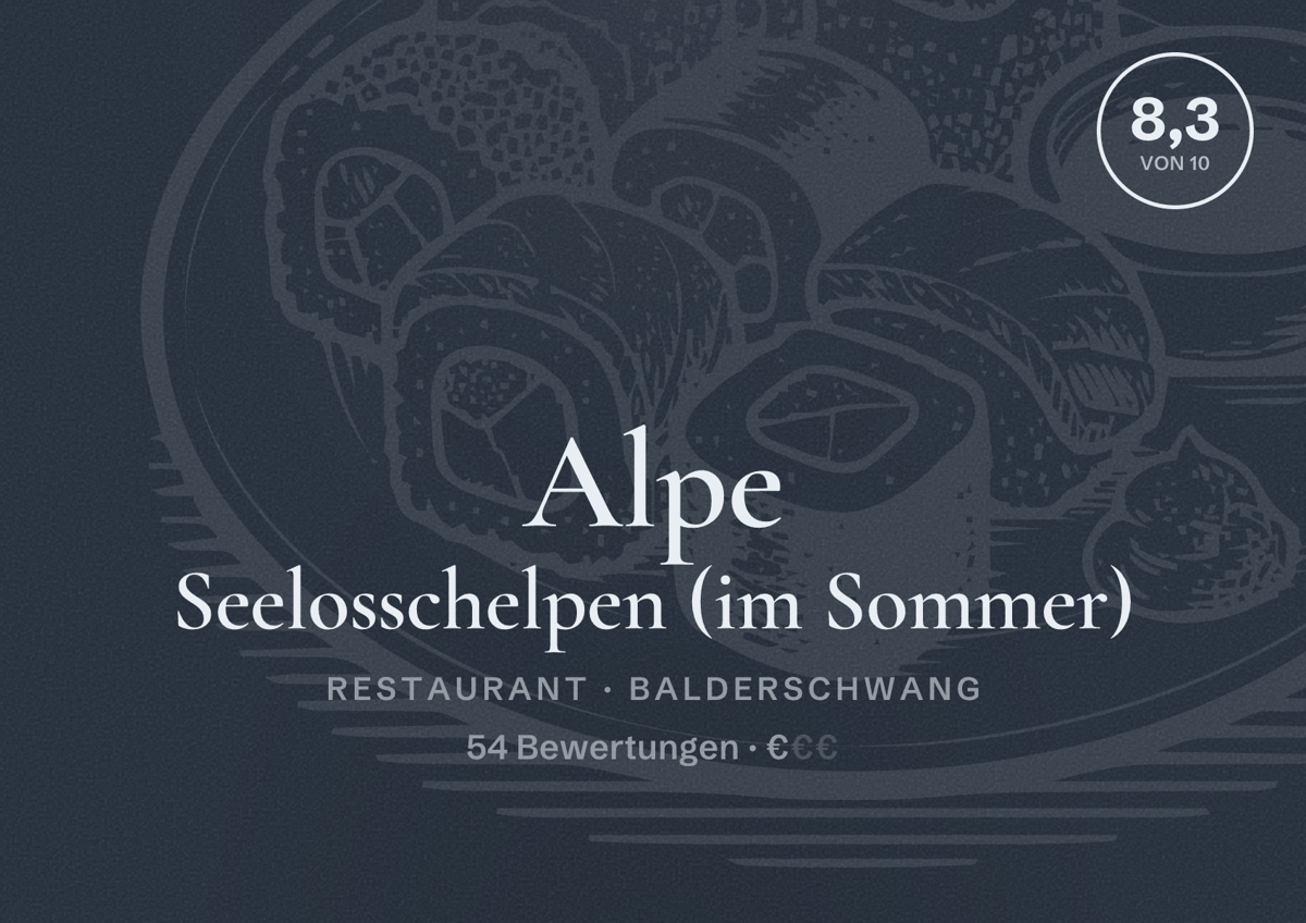 Illustriertes Poster von Alpe Seelosschelpen (im Sommer), Restaurant in Balderschwang: Bewertung 8,3 von 10 aus 54 Bewertungen, Preisniveau €