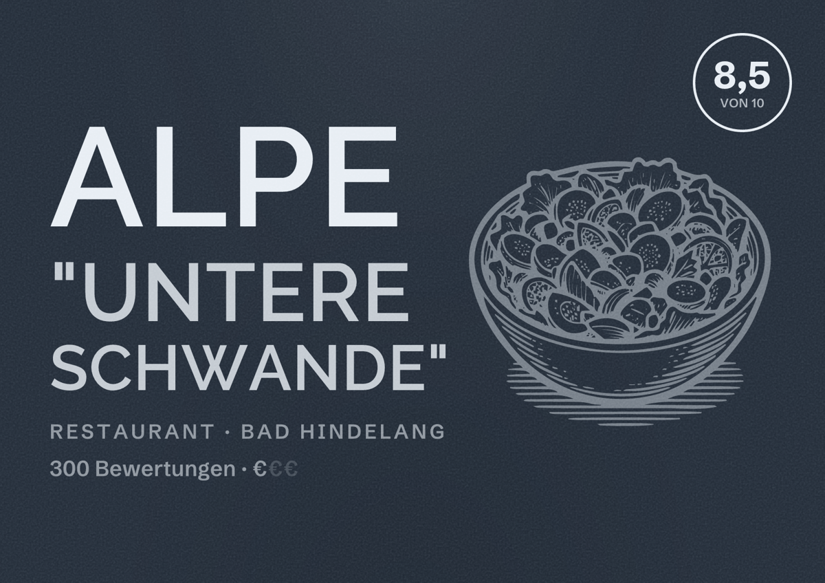 Illustriertes Poster von Alpe "Untere Schwande", Restaurant in Bad Hindelang: Bewertung 8,5 von 10 aus 300 Bewertungen, Preisniveau €