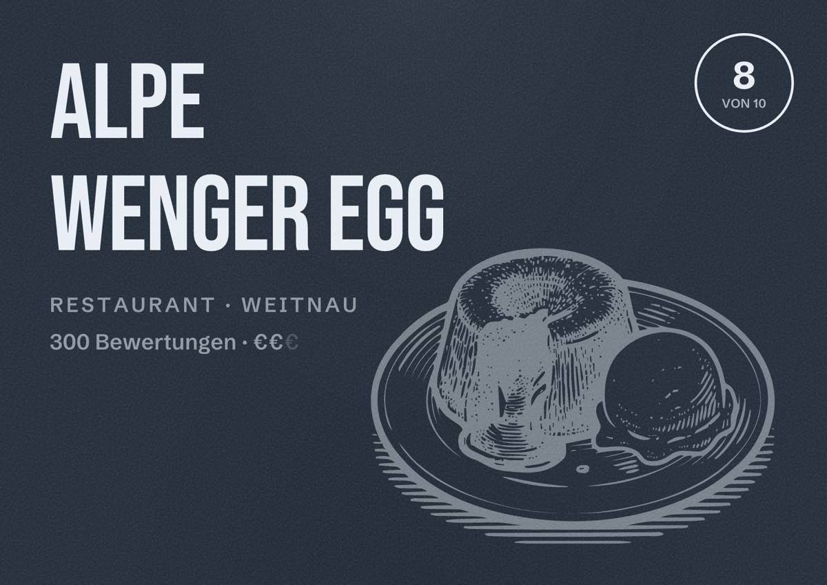 Illustriertes Poster von Alpe Wenger Egg, Restaurant in Weitnau: Bewertung 8 von 10 aus 300 Bewertungen, Preisniveau €€