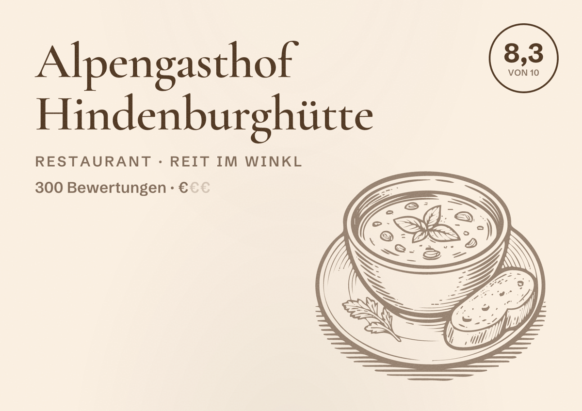 Illustriertes Poster von Alpengasthof Hindenburghütte, Restaurant in Reit im Winkl: Bewertung 8,3 von 10 aus 300 Bewertungen, Preisniveau €