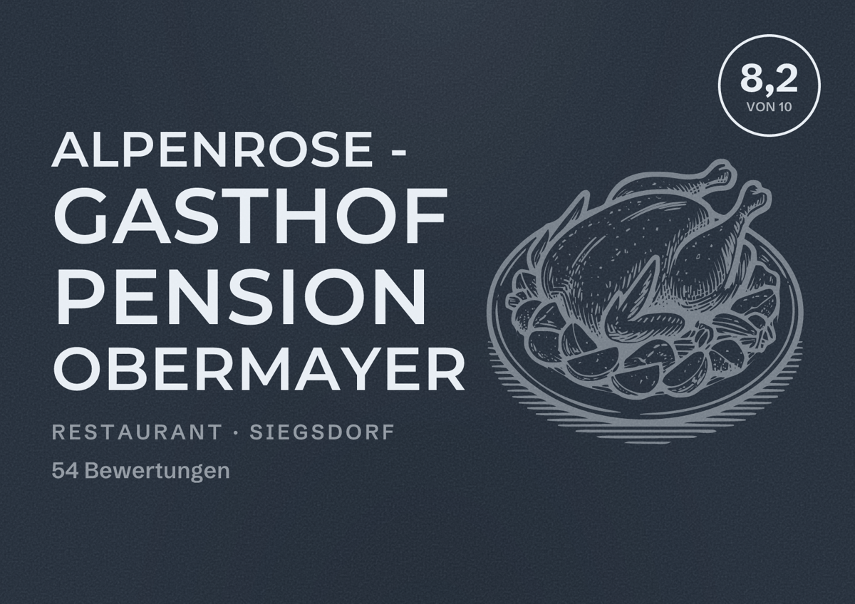 Illustriertes Poster von Alpenrose - Gasthof Pension Obermayer, Restaurant in Siegsdorf: Bewertung 8,2 von 10 aus 54 Bewertungen