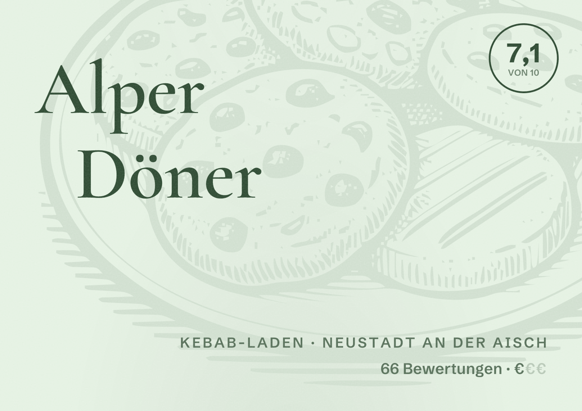 Illustriertes Poster von Alper Döner, Kebab-Laden in Neustadt an der Aisch: Bewertung 7,1 von 10 aus 66 Bewertungen, Preisniveau €