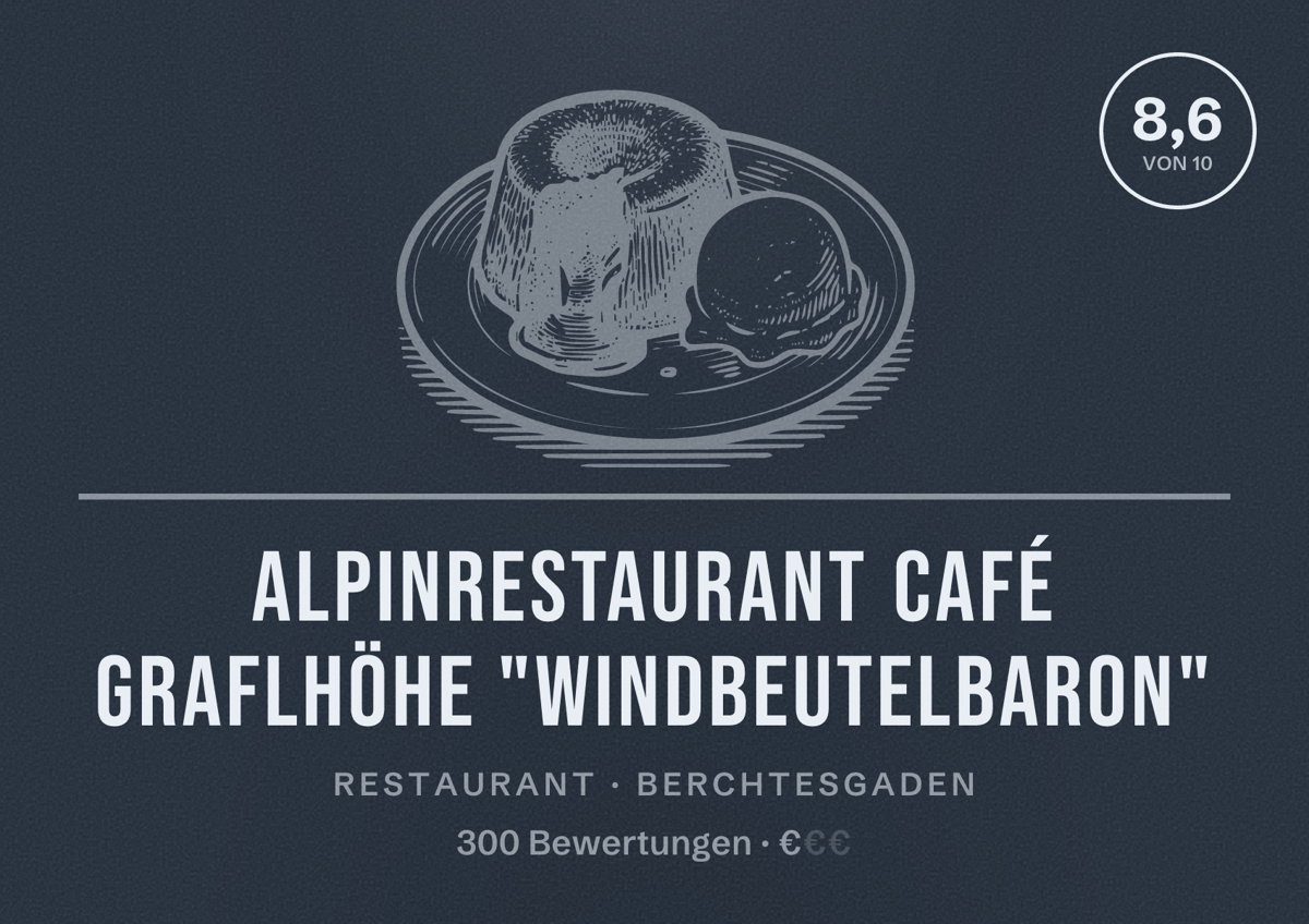 Illustriertes Poster von Alpinrestaurant Café Graflhöhe "Windbeutelbaron", Restaurant in Berchtesgaden: Bewertung 8,6 von 10 aus 300 Bewertungen, Preisniveau €
