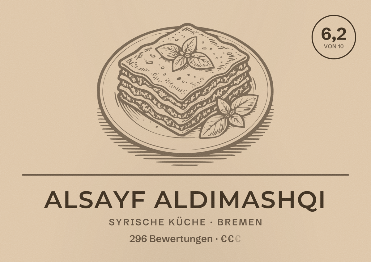Illustriertes Poster von AlSayf AlDimashqi, Syrische Küche in Bremen: Bewertung 6,2 von 10 aus 296 Bewertungen, Preisniveau €€