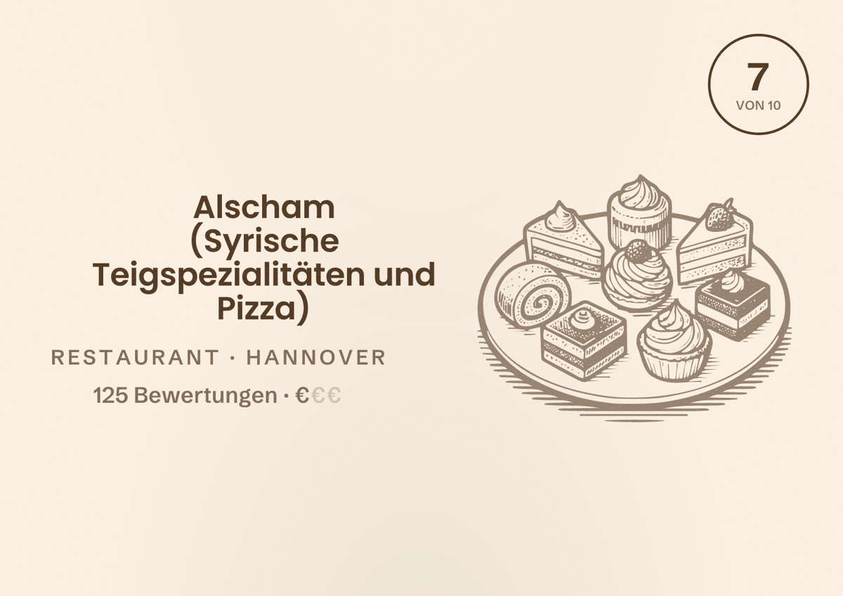 Illustriertes Poster von Alscham (Syrische Teigspezialitäten und Pizza), Restaurant in Hannover: Bewertung 7 von 10 aus 125 Bewertungen, Preisniveau €