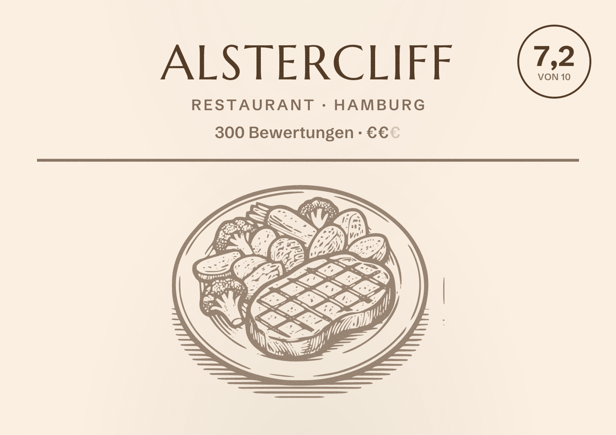 Illustriertes Poster von AlsterCliff, Restaurant in Hamburg: Bewertung 7,2 von 10 aus 300 Bewertungen, Preisniveau €€