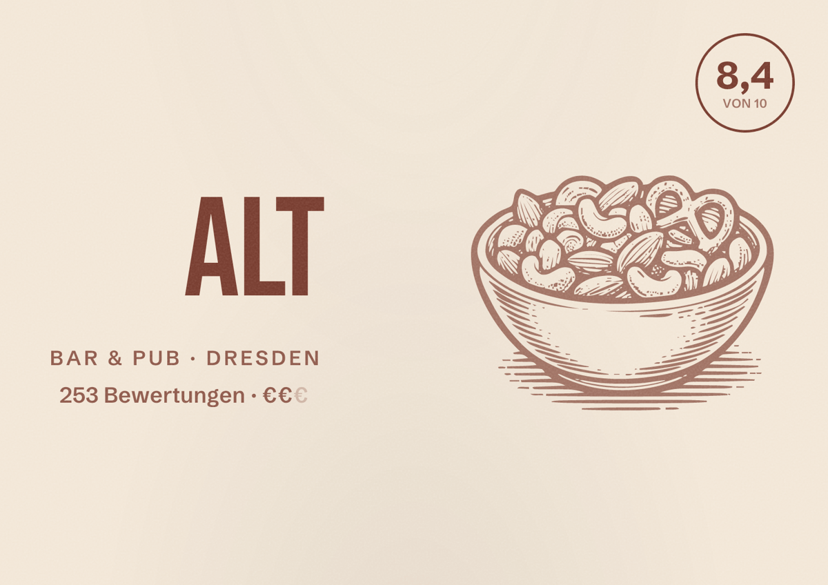 Illustriertes Poster von Alt, Bar & Pub in Dresden: Bewertung 8,4 von 10 aus 253 Bewertungen, Preisniveau €€