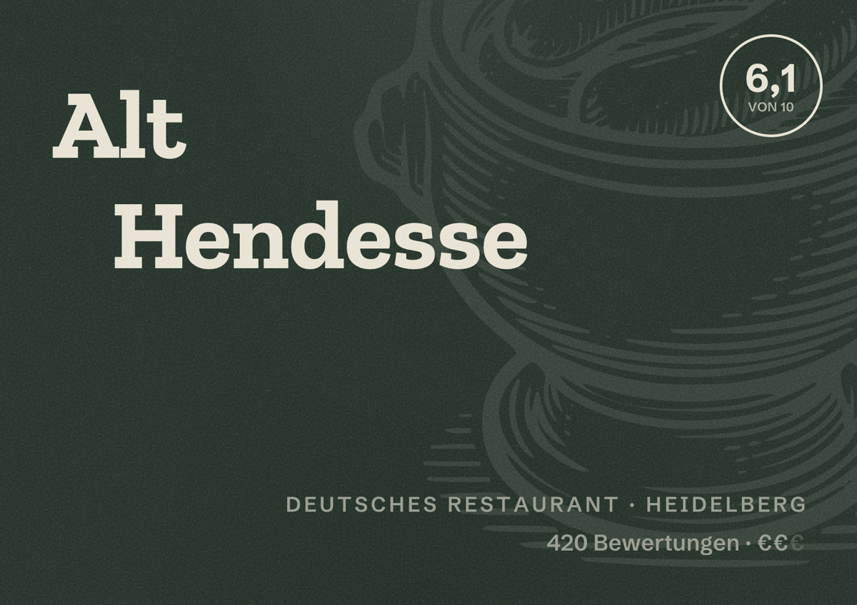 Illustriertes Poster von Alt Hendesse, Deutsches Restaurant in Heidelberg: Bewertung 6,1 von 10 aus 420 Bewertungen, Preisniveau €€
