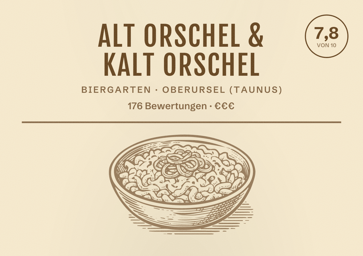 Illustriertes Poster von Alt Orschel & KAlt Orschel, Biergarten in Oberursel (Taunus): Bewertung 7,8 von 10 aus 176 Bewertungen, Preisniveau €€€