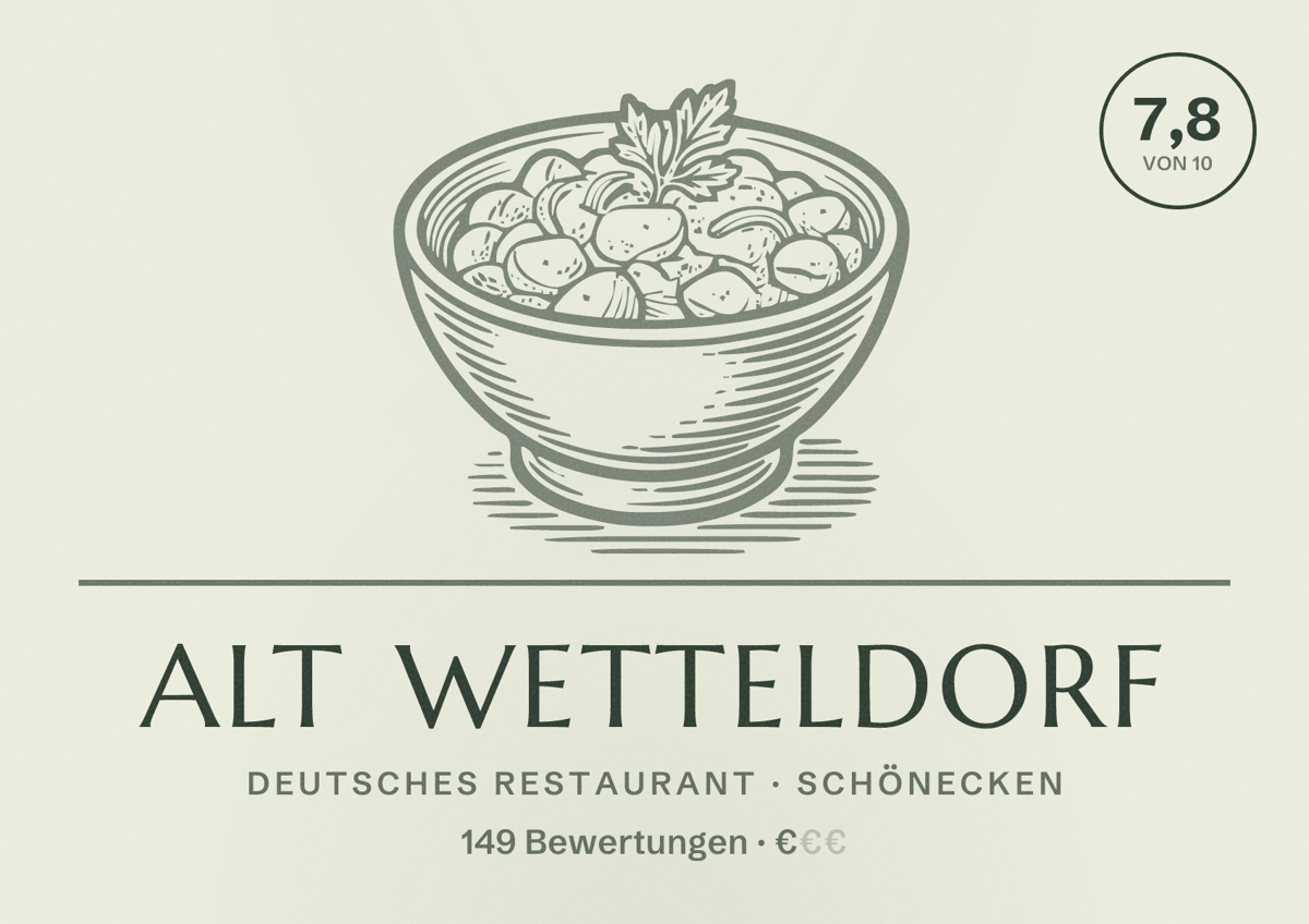 Illustriertes Poster von Alt Wetteldorf, Deutsches Restaurant in Schönecken: Bewertung 7,8 von 10 aus 149 Bewertungen, Preisniveau €