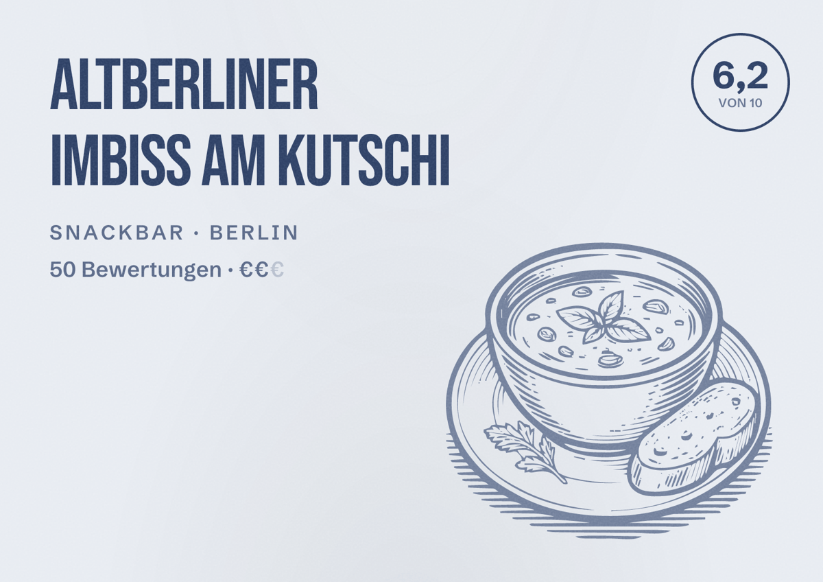 Illustriertes Poster von Altberliner Imbiss Am Kutschi, Snackbar in Berlin: Bewertung 6,2 von 10 aus 50 Bewertungen, Preisniveau €€