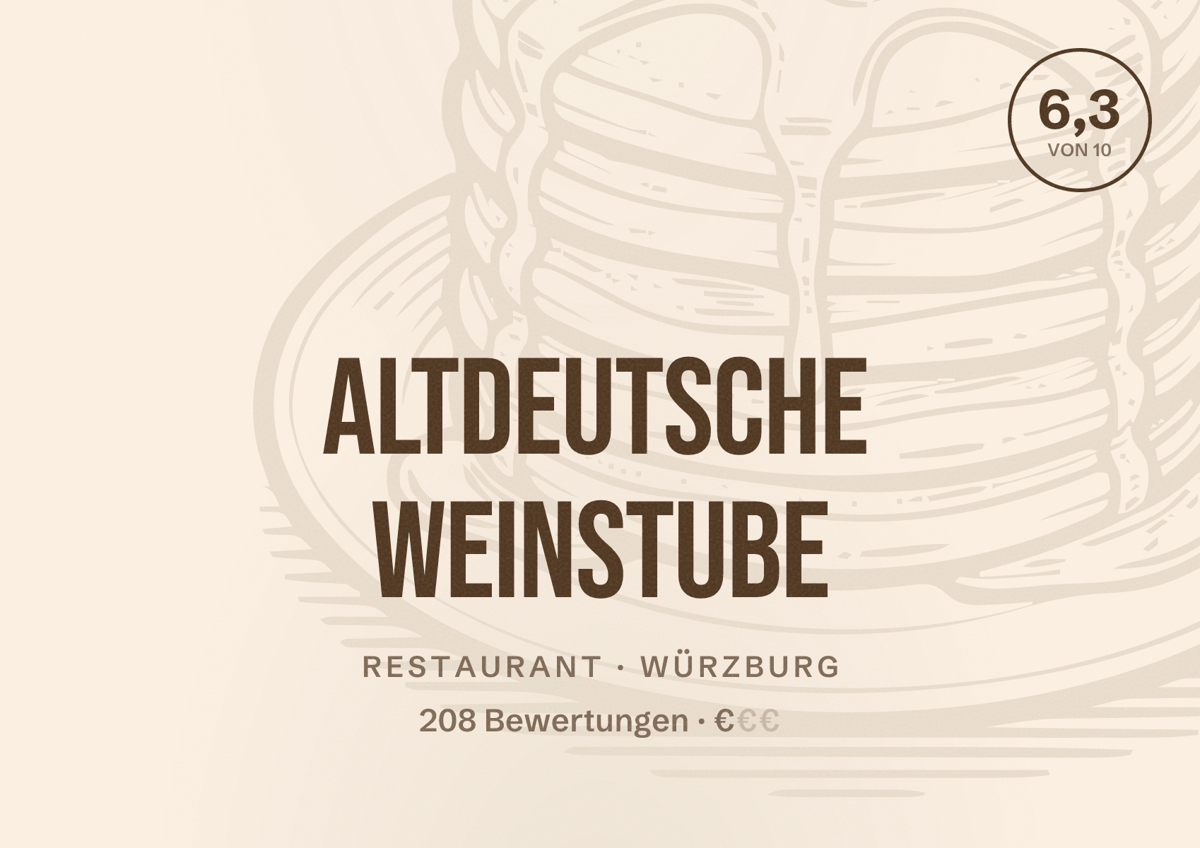 Illustriertes Poster von Altdeutsche Weinstube, Restaurant in Würzburg: Bewertung 6,3 von 10 aus 208 Bewertungen, Preisniveau €