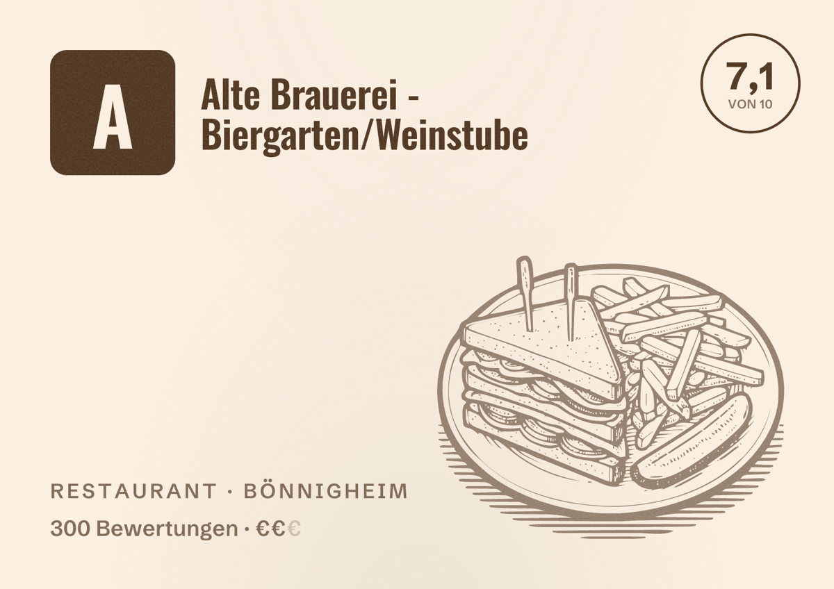 Illustriertes Poster von Alte Brauerei - Biergarten/Weinstube, Restaurant in Bönnigheim: Bewertung 7,1 von 10 aus 300 Bewertungen, Preisniveau €€