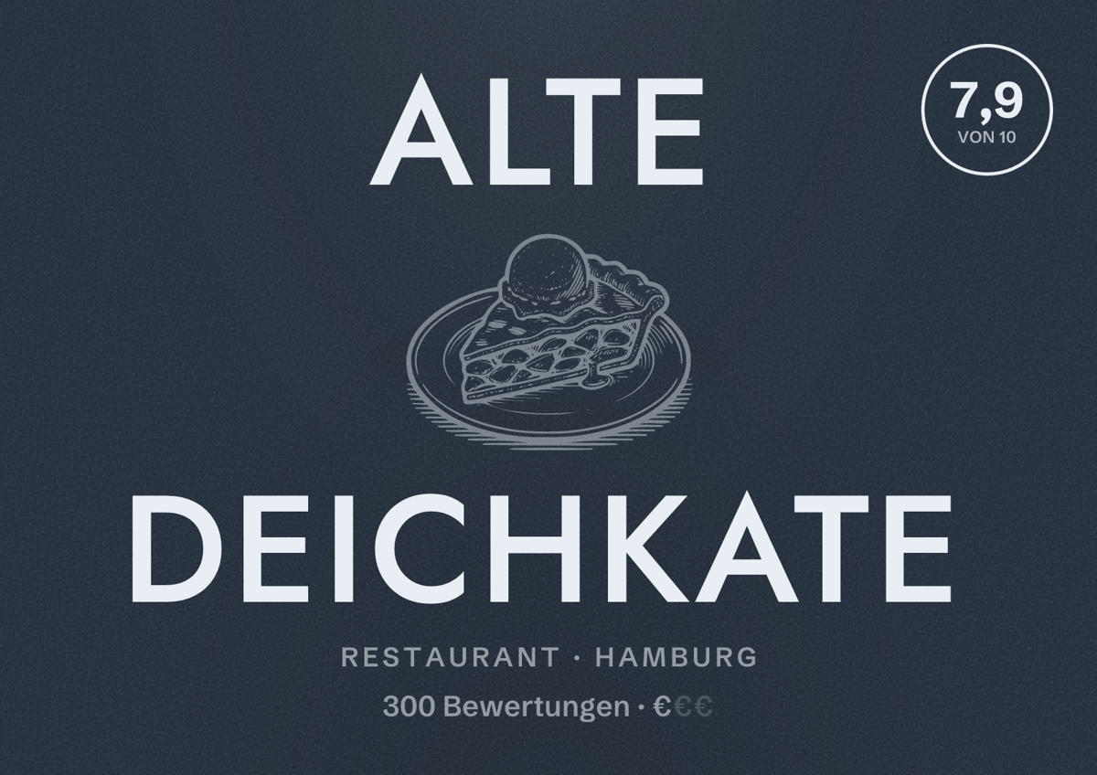 Illustriertes Poster von Alte Deichkate, Restaurant in Hamburg: Bewertung 7,9 von 10 aus 300 Bewertungen, Preisniveau €