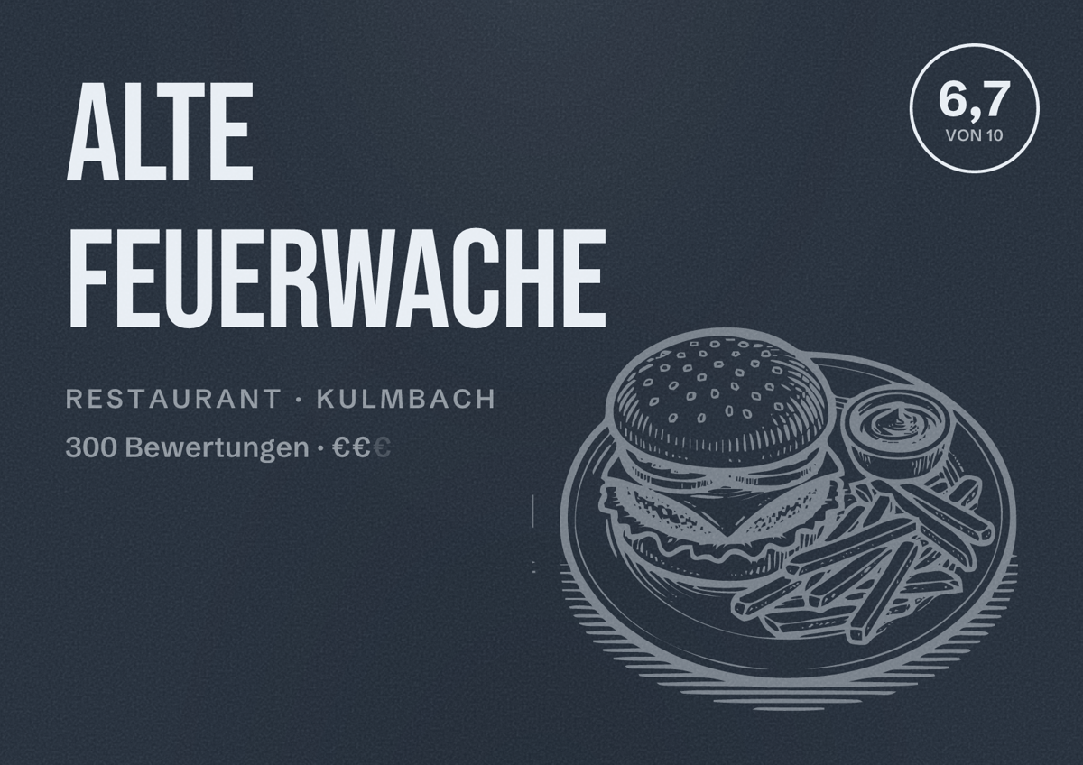 Illustriertes Poster von Alte Feuerwache, Restaurant in Kulmbach: Bewertung 6,7 von 10 aus 300 Bewertungen, Preisniveau €€