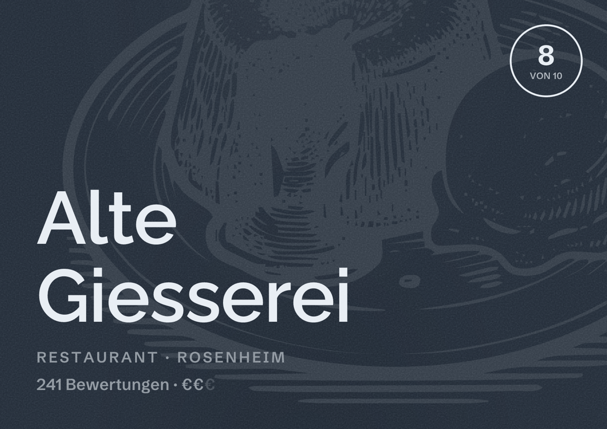Illustriertes Poster von Alte Giesserei, Restaurant in Rosenheim: Bewertung 8 von 10 aus 241 Bewertungen, Preisniveau €€