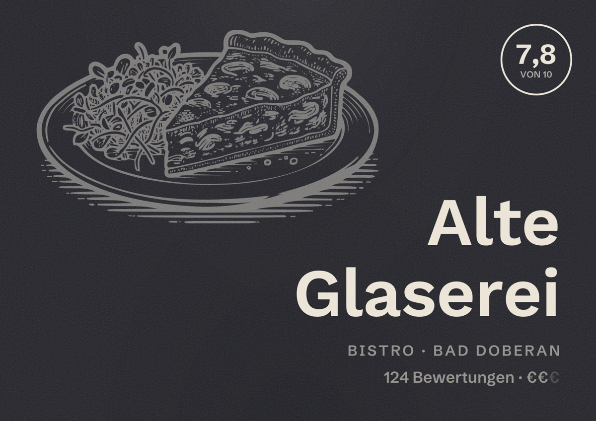 Illustriertes Poster von Alte Glaserei, Bistro in Bad Doberan: Bewertung 7,8 von 10 aus 124 Bewertungen, Preisniveau €€