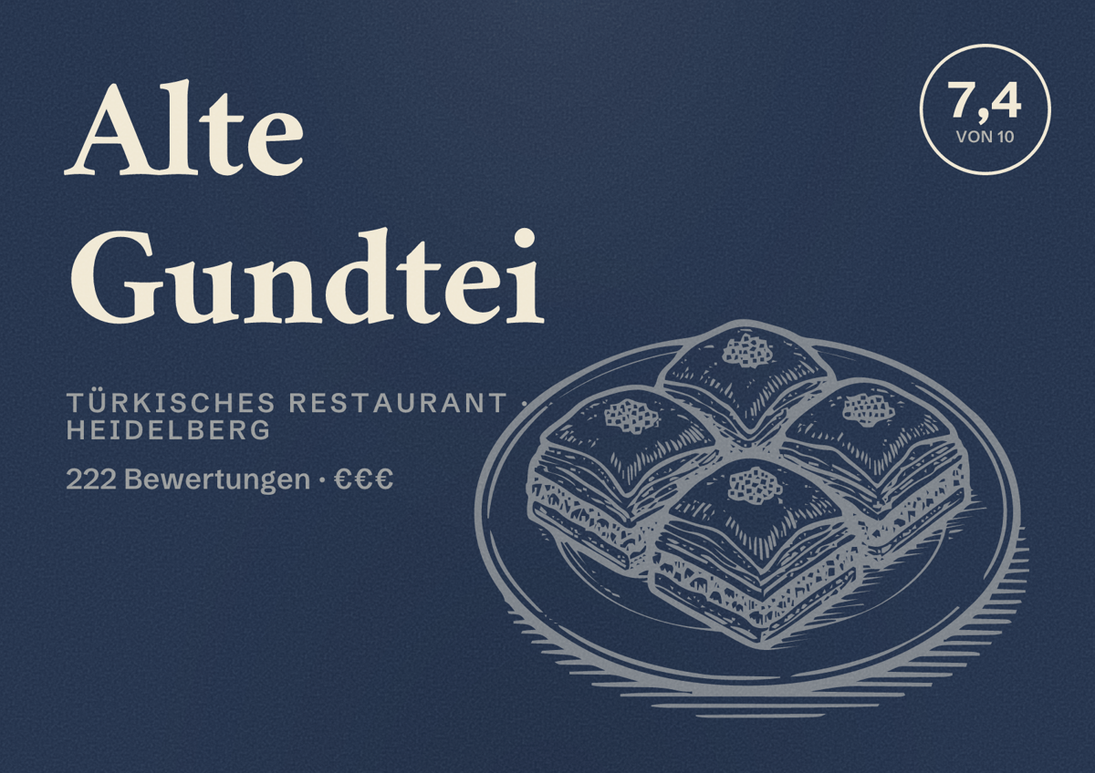 Illustriertes Poster von Alte Gundtei, Türkisches Restaurant in Heidelberg: Bewertung 7,4 von 10 aus 222 Bewertungen, Preisniveau €€€