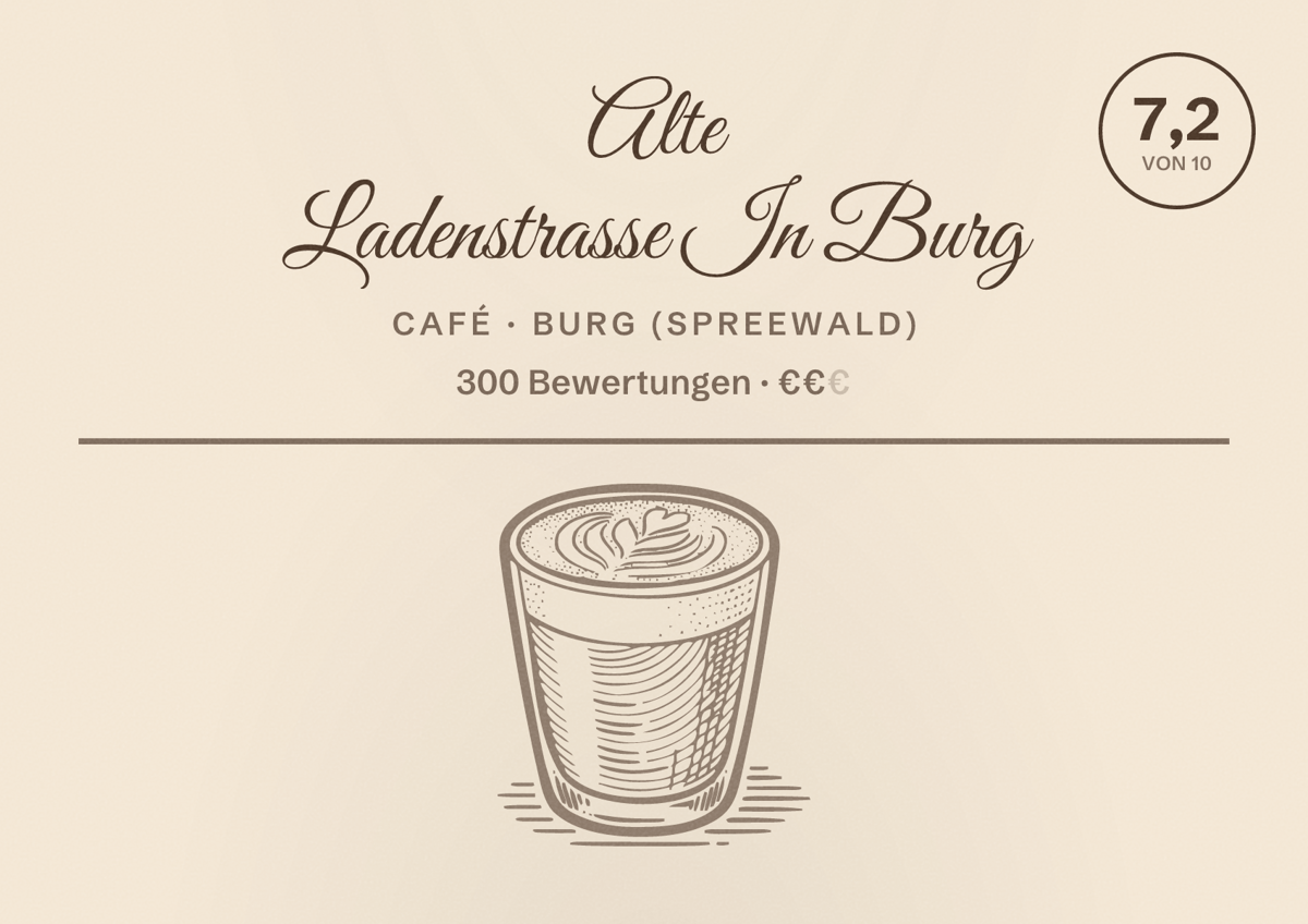 Illustriertes Poster von Alte Ladenstrasse In Burg, Café in Burg (Spreewald): Bewertung 7,2 von 10 aus 300 Bewertungen, Preisniveau €€