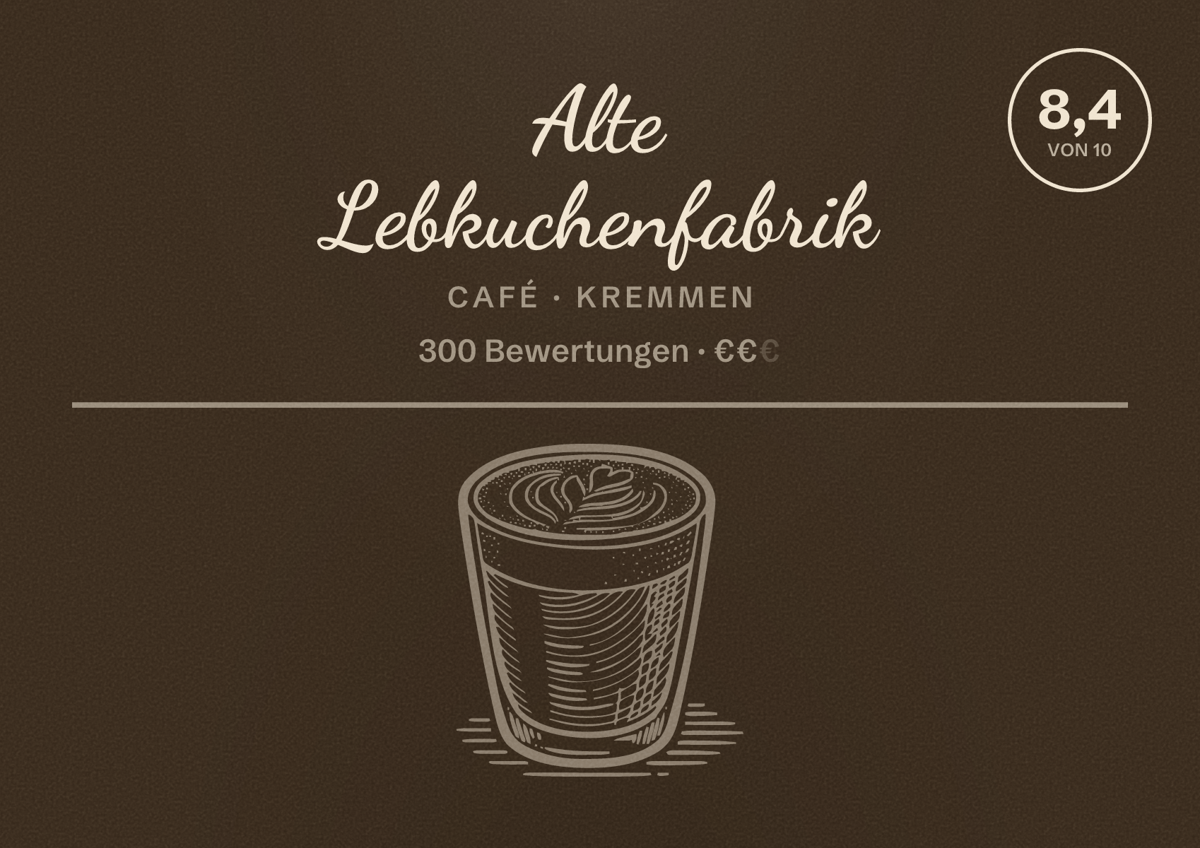 Illustriertes Poster von Alte Lebkuchenfabrik, Café in Kremmen: Bewertung 8,4 von 10 aus 300 Bewertungen, Preisniveau €€