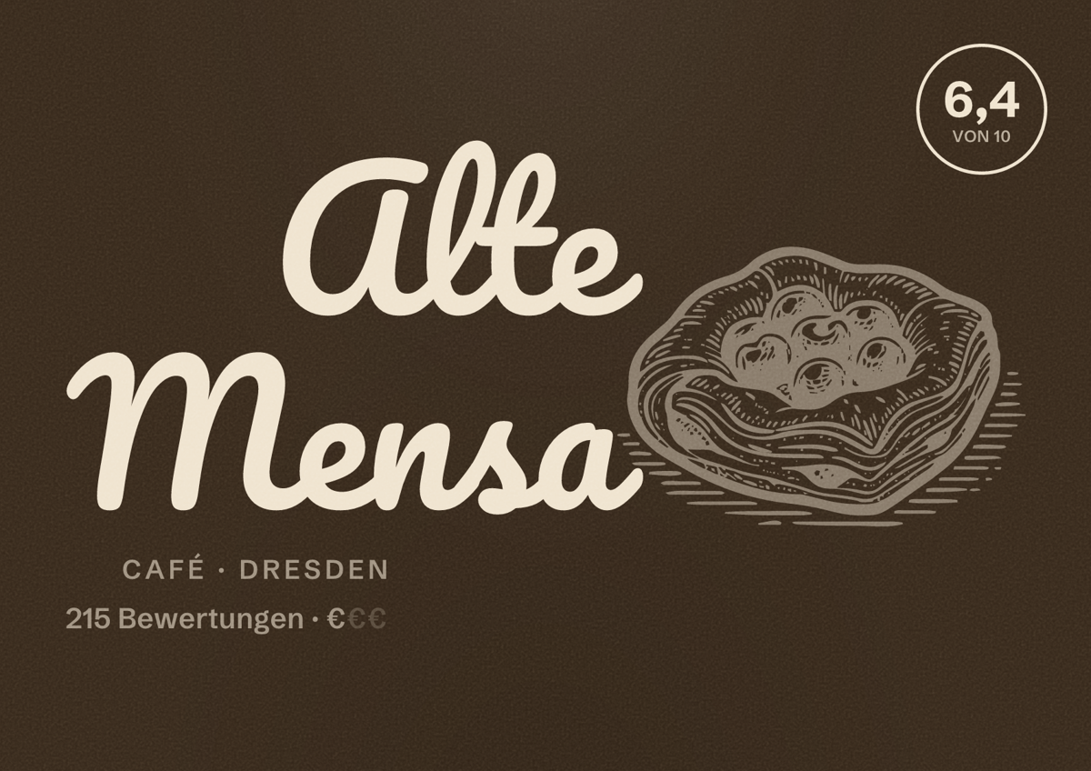 Illustriertes Poster von Alte Mensa, Café in Dresden: Bewertung 6,4 von 10 aus 215 Bewertungen, Preisniveau €