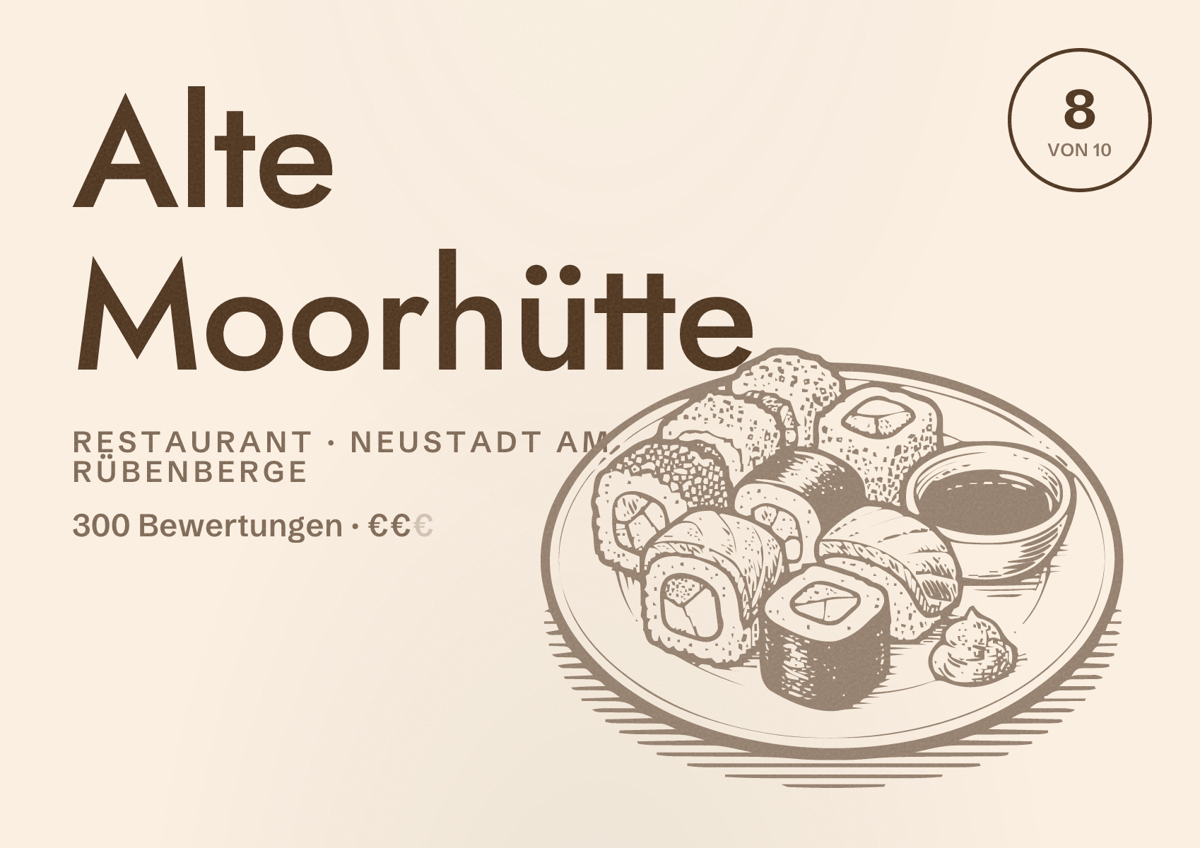 Illustriertes Poster von Alte Moorhütte, Restaurant in Neustadt am Rübenberge: Bewertung 8 von 10 aus 300 Bewertungen, Preisniveau €€
