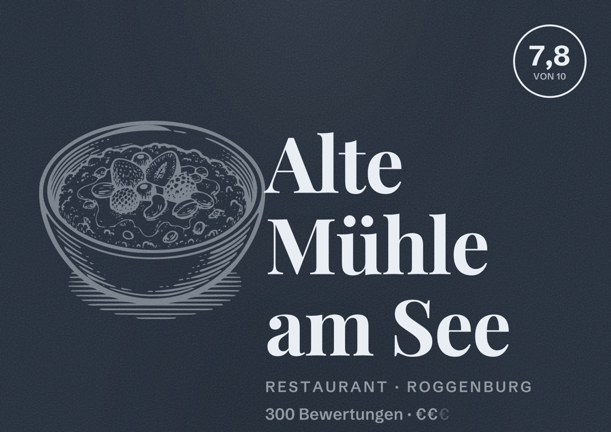 Illustriertes Poster von Alte Mühle am See, Restaurant in Roggenburg: Bewertung 7,8 von 10 aus 300 Bewertungen, Preisniveau €€