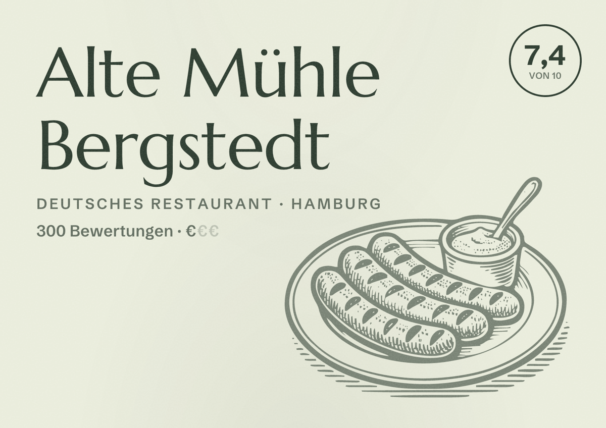 Illustriertes Poster von Alte Mühle Bergstedt, Deutsches Restaurant in Hamburg: Bewertung 7,4 von 10 aus 300 Bewertungen, Preisniveau €