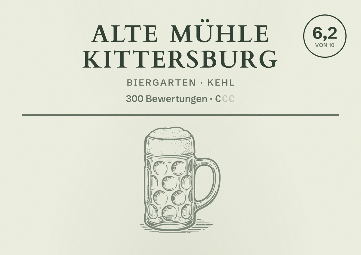 Illustriertes Poster von Alte Mühle Kittersburg, Biergarten in Kehl: Bewertung 6,2 von 10 aus 300 Bewertungen, Preisniveau €