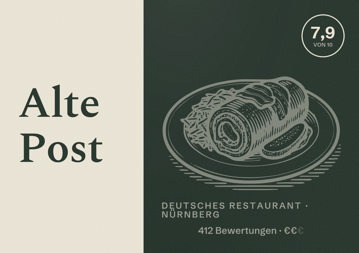 Illustriertes Poster von Alte Post, Deutsches Restaurant in Nürnberg: Bewertung 7,9 von 10 aus 412 Bewertungen, Preisniveau €€