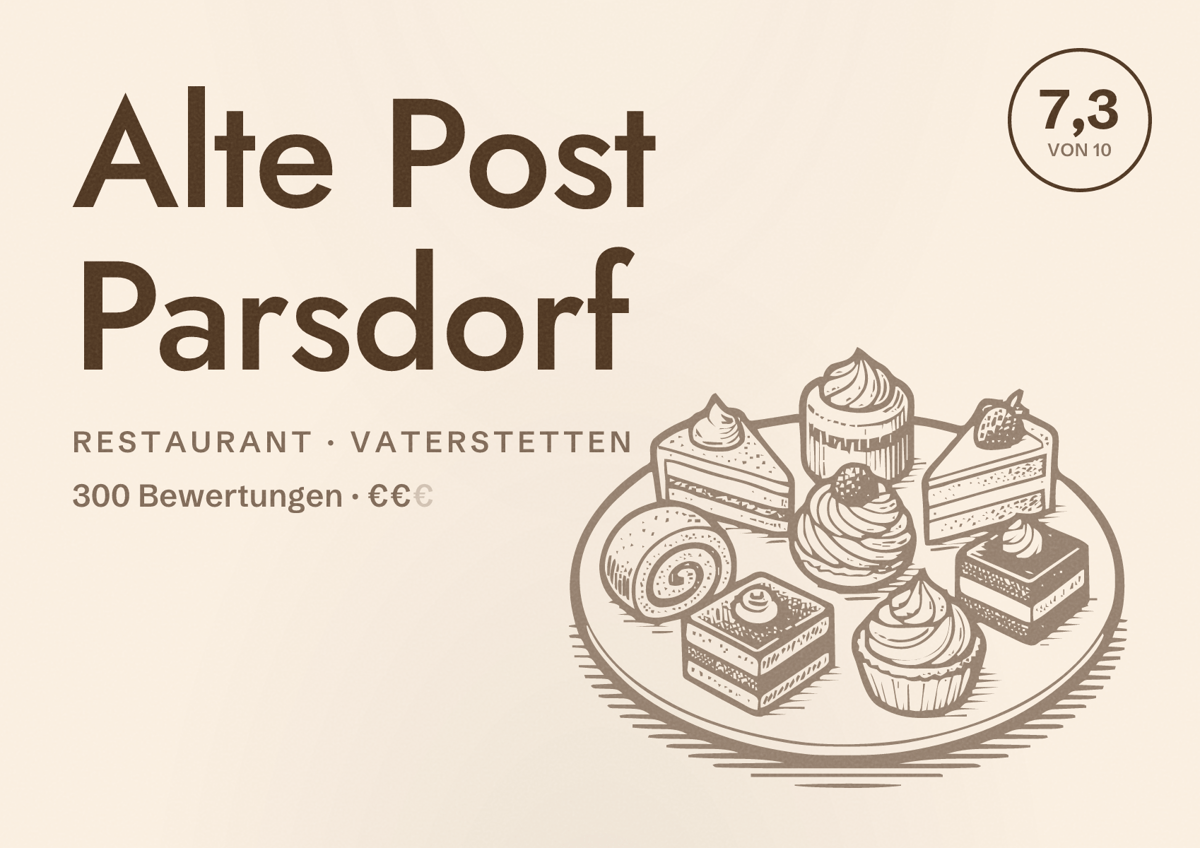 Illustriertes Poster von Alte Post Parsdorf, Restaurant in Vaterstetten: Bewertung 7,3 von 10 aus 300 Bewertungen, Preisniveau €€