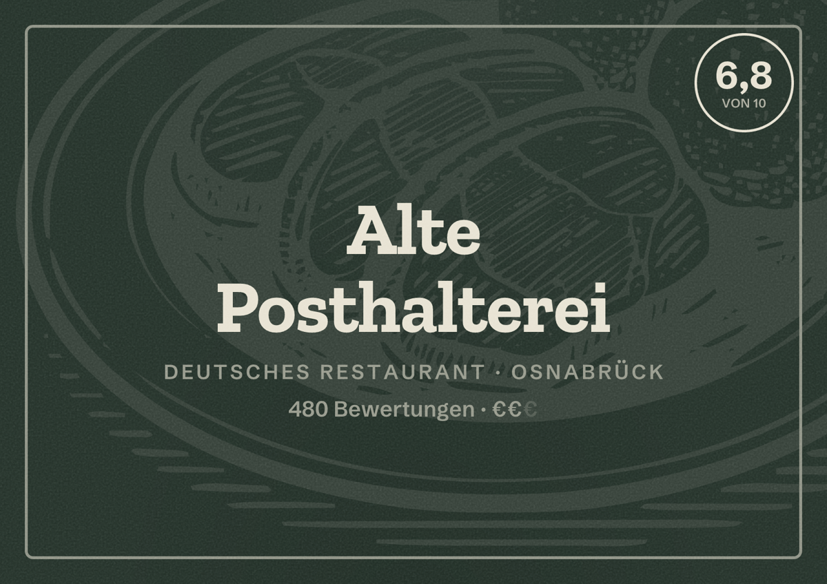 Illustriertes Poster von Alte Posthalterei, Deutsches Restaurant in Osnabrück: Bewertung 6,8 von 10 aus 480 Bewertungen, Preisniveau €€